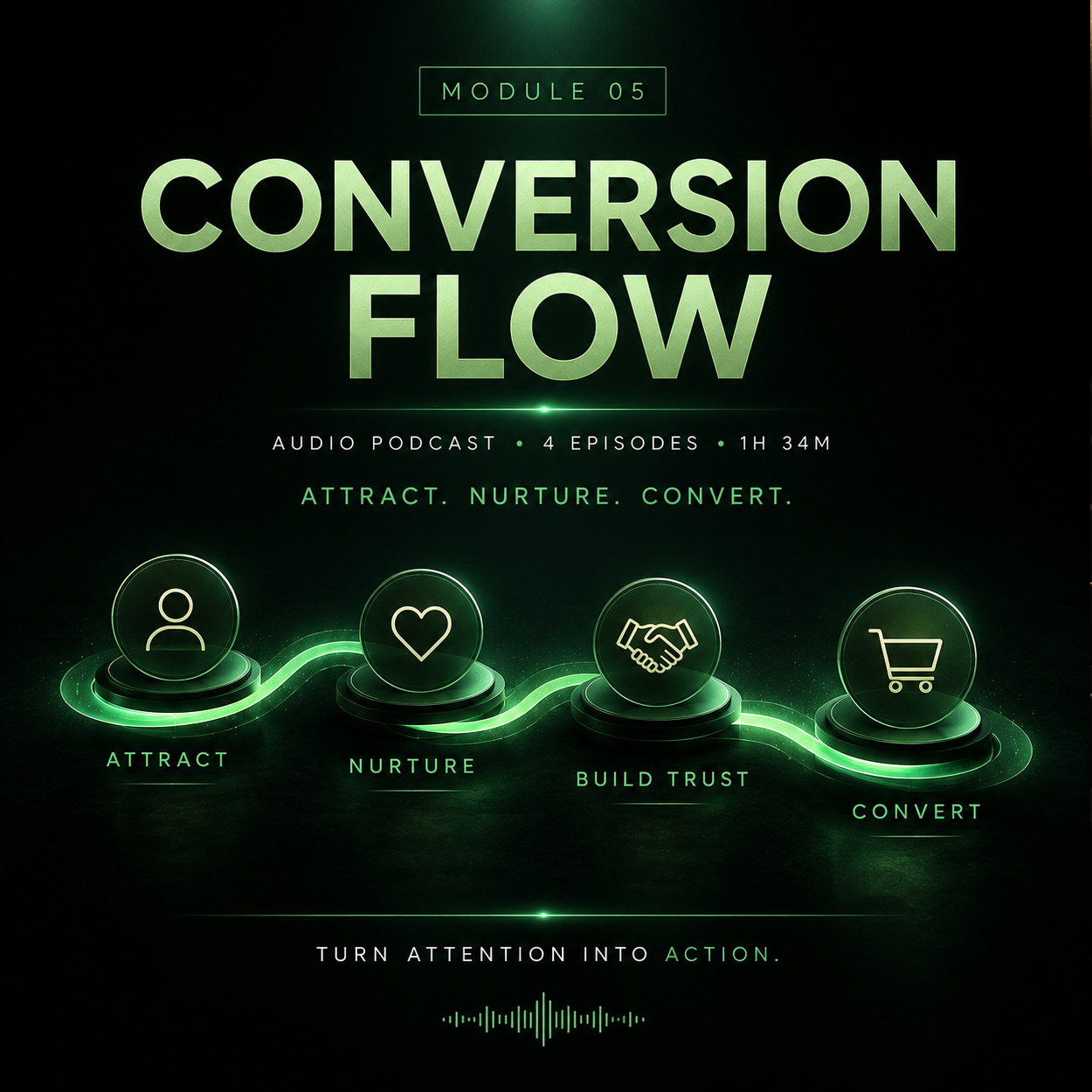 Logic-Base-Master-Class-Module-05-Conversion-Flow