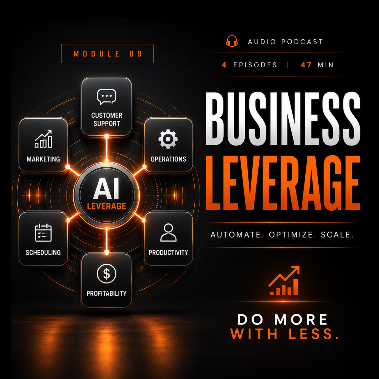 Logic-Base-Master-Class-Module-09-Business-Leverage